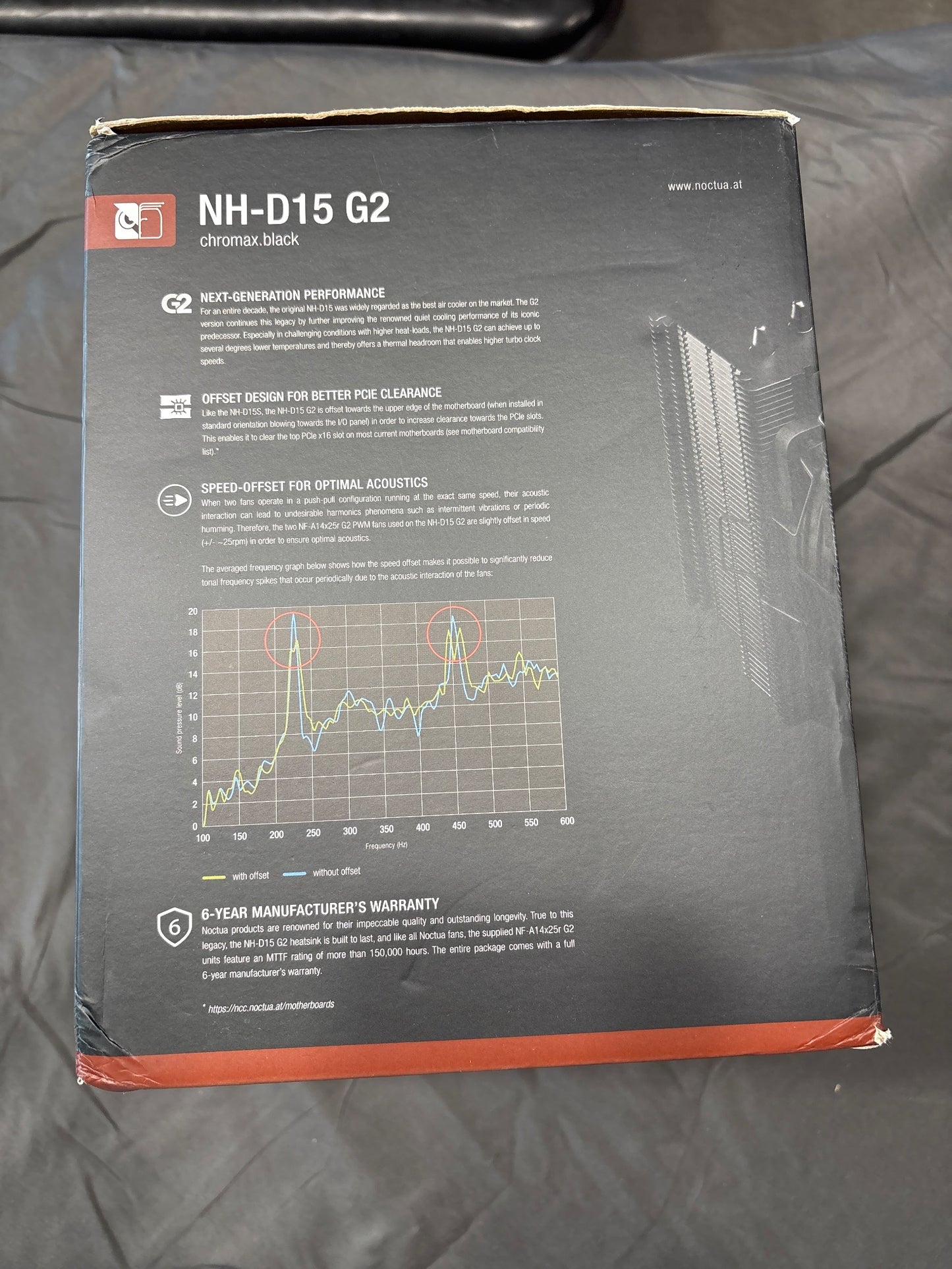 Noctua NH-D15 G2 chromax.black Dual Tower CPU Cooler 140mm