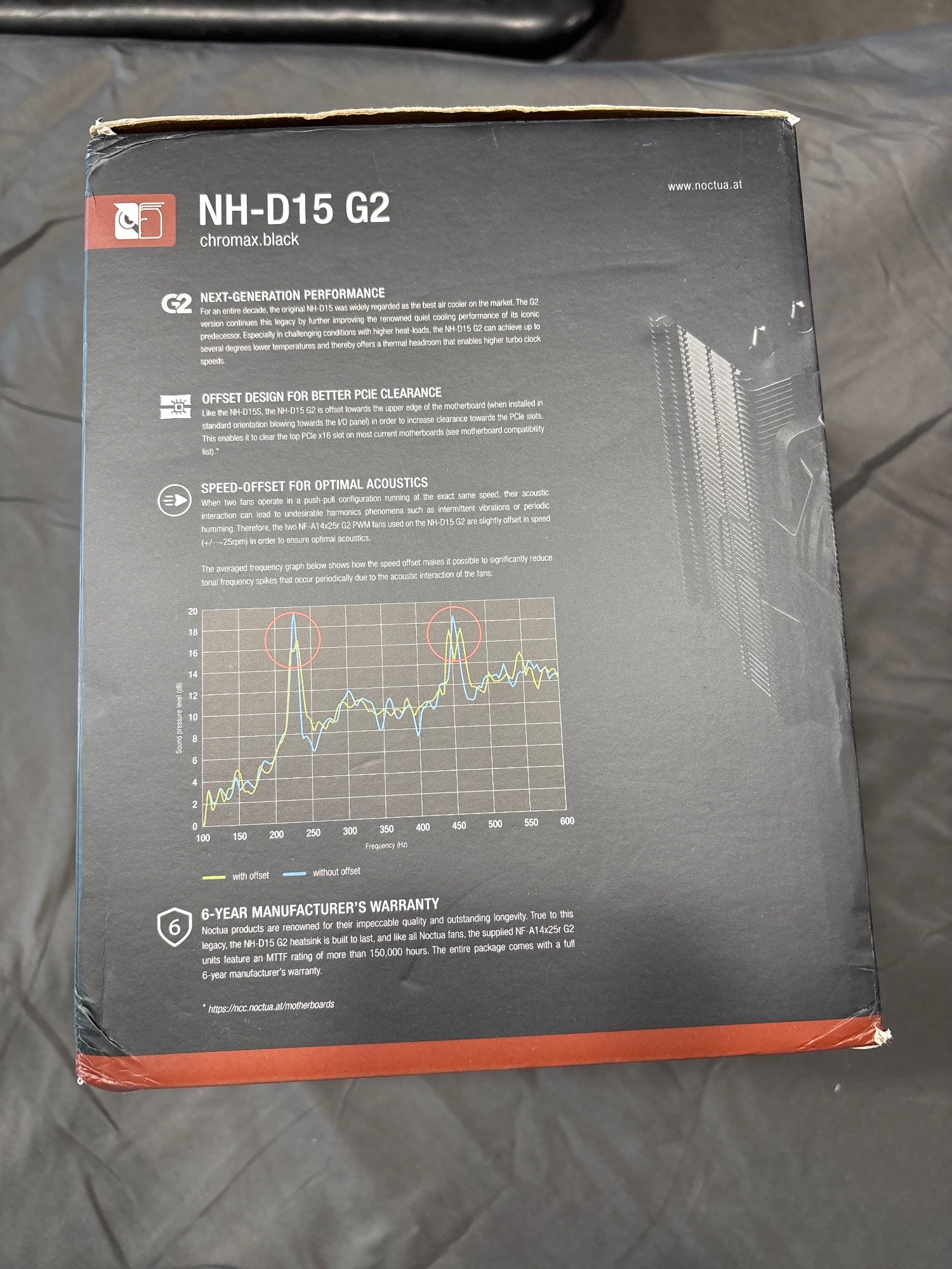 Noctua NH-D15 G2 chromax.black Dual Tower CPU Cooler 140mm